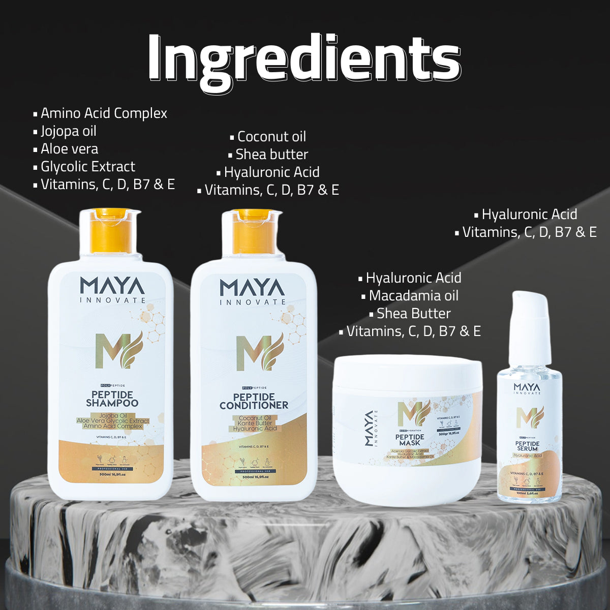 MAYA INNOVATE, Peptide Care Set